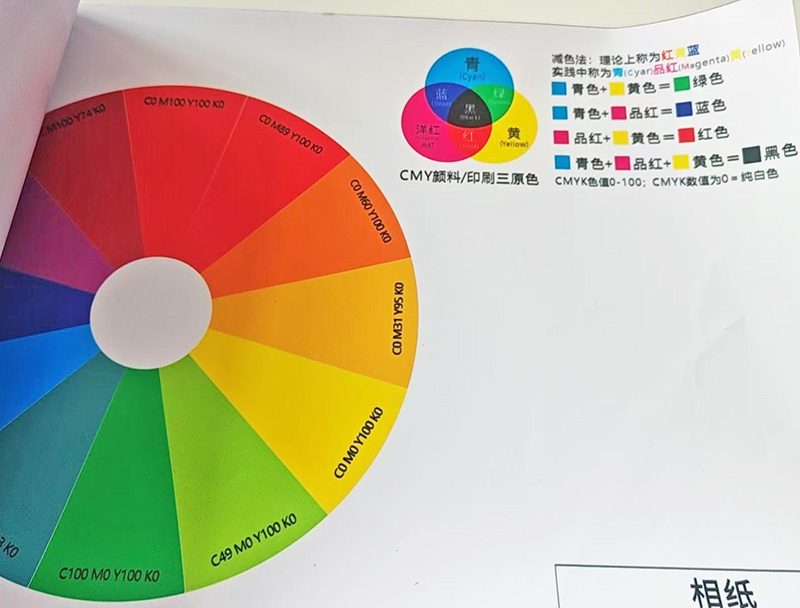 江门写真